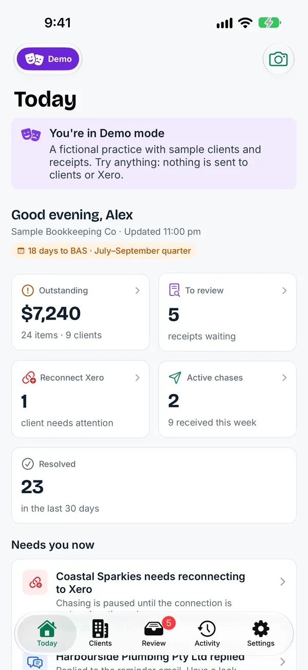 LedgerBuddy for iPhone, Today screen in demo mode: outstanding receipts across clients, receipts waiting for review, a client needing to reconnect Xero and active chases. Sample data.