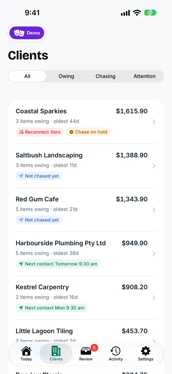 LedgerBuddy for iPhone, Clients list in demo mode with amounts owing, items, chase status and reconnect Xero alerts. Sample data.